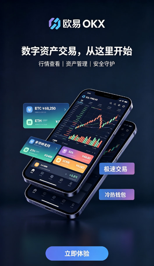 欧交易所App官网下载资产安全保障问答